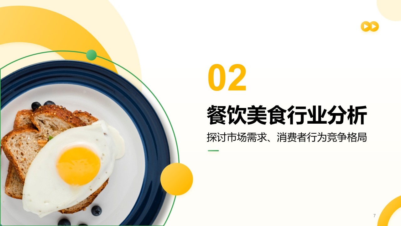 黄色简约风餐饮美食行业研究报告PPT模板