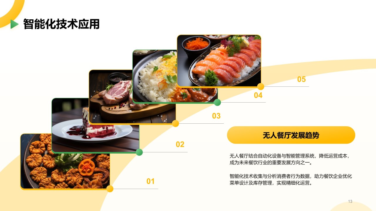 黄色简约风餐饮美食行业研究报告PPT模板