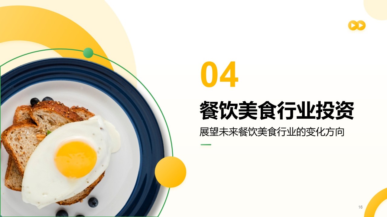 黄色简约风餐饮美食行业研究报告PPT模板