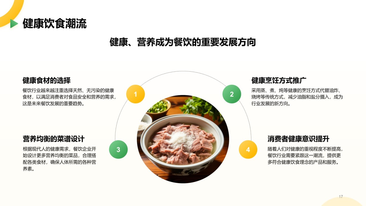黄色简约风餐饮美食行业研究报告PPT模板