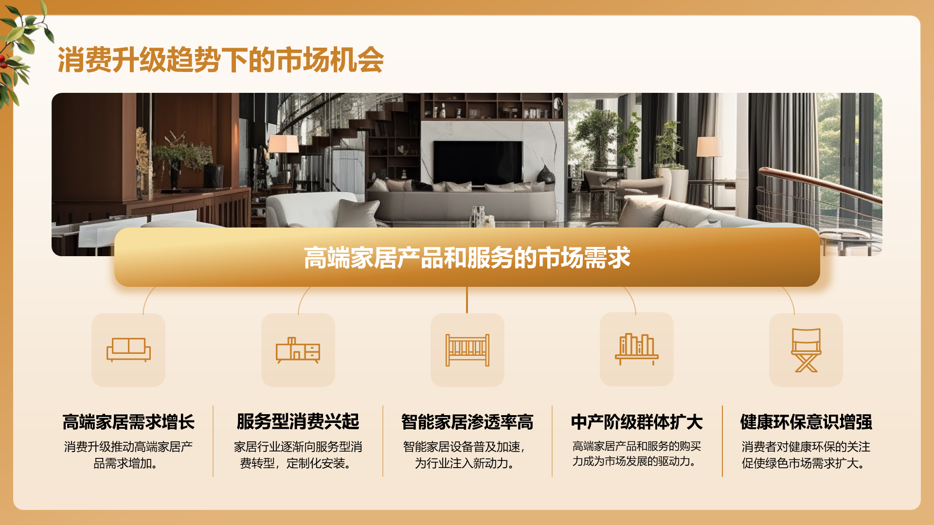 黄色商务风家居行业投资报告PPT模板