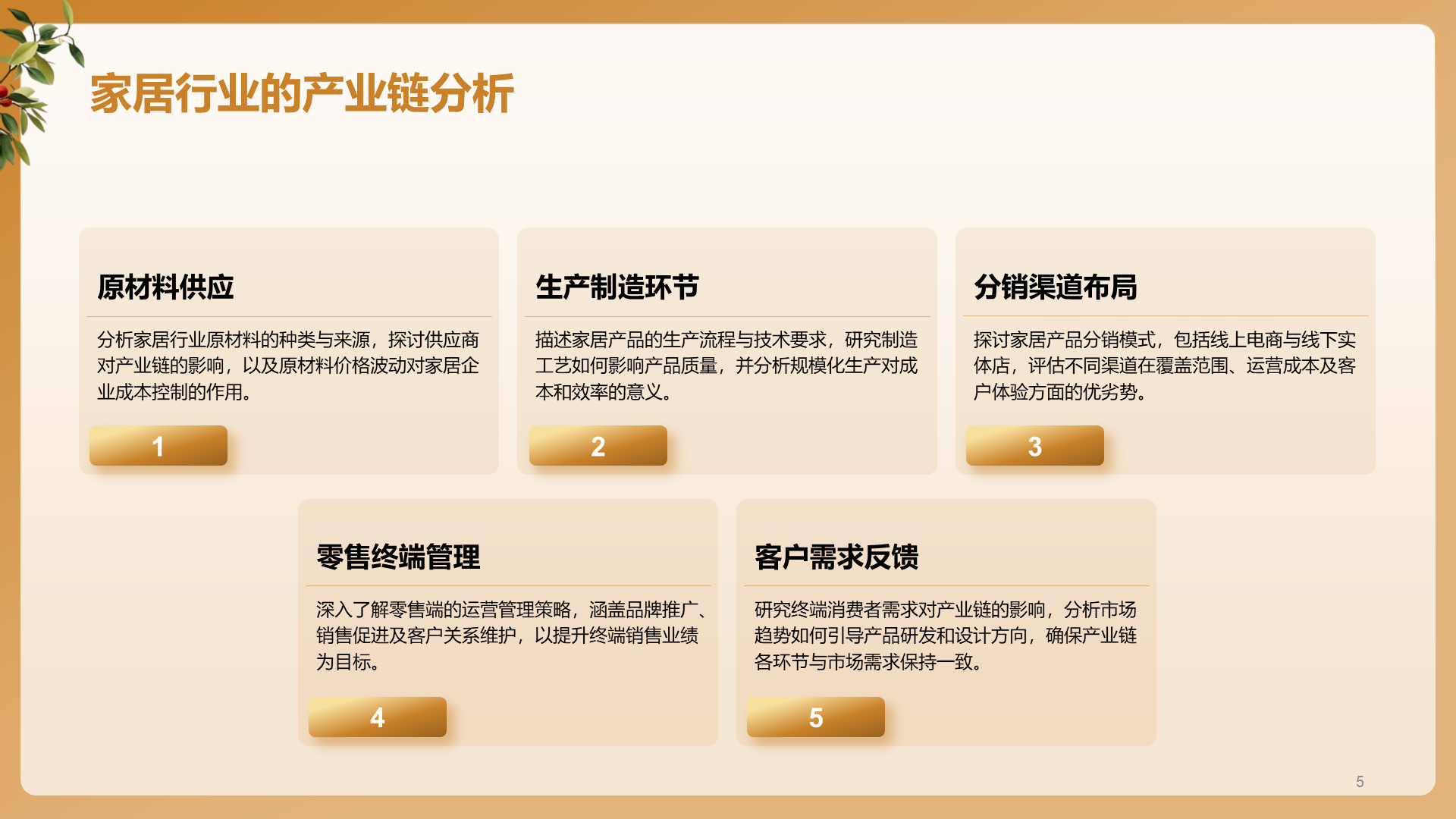黄色商务风家居行业投资报告PPT模板