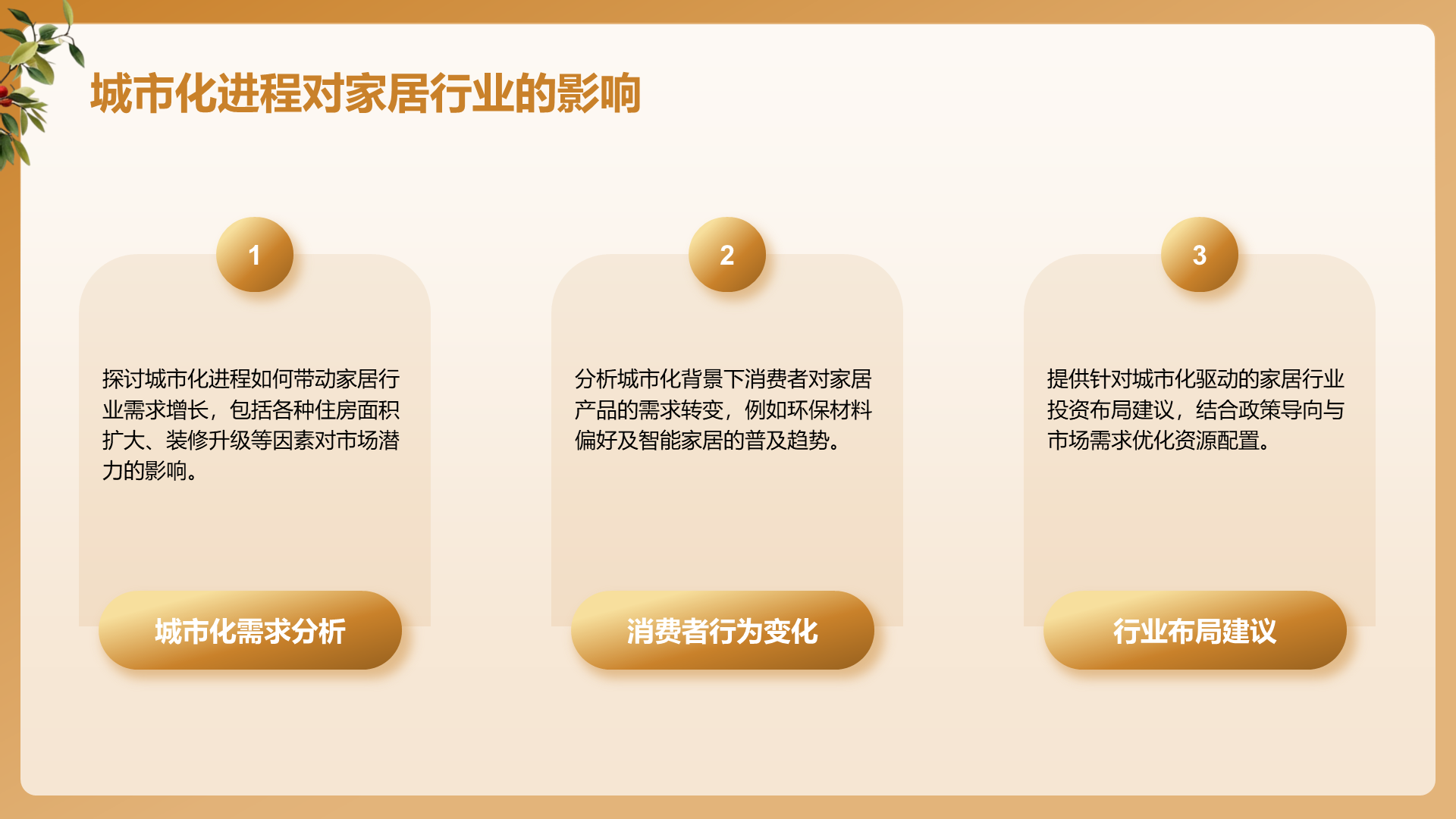 黄色商务风家居行业投资报告PPT模板