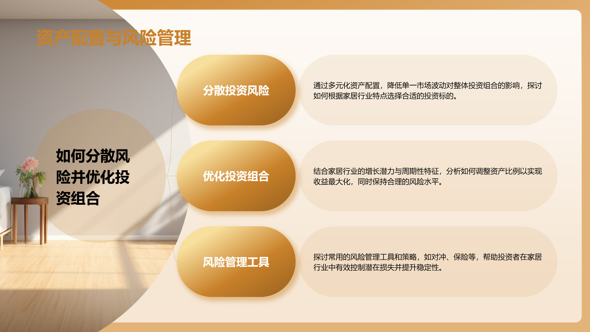 黄色商务风家居行业投资报告PPT模板