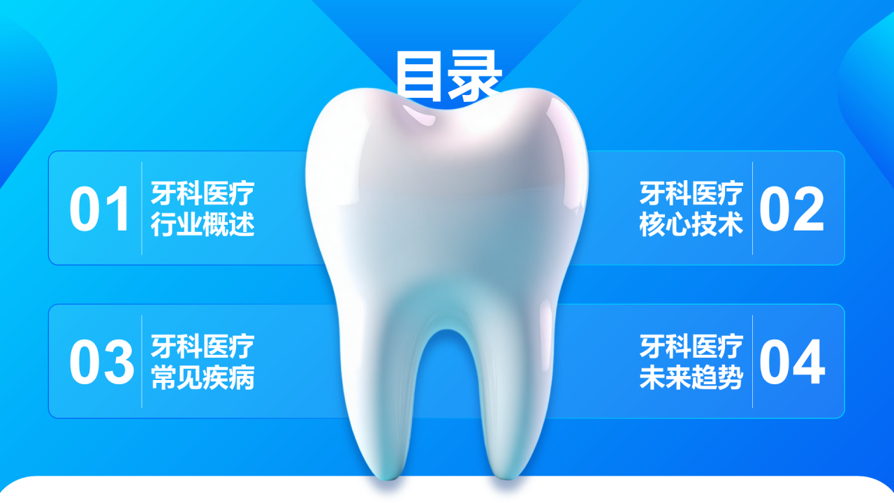 蓝色3D牙科医疗现状与发展趋势PPT模板