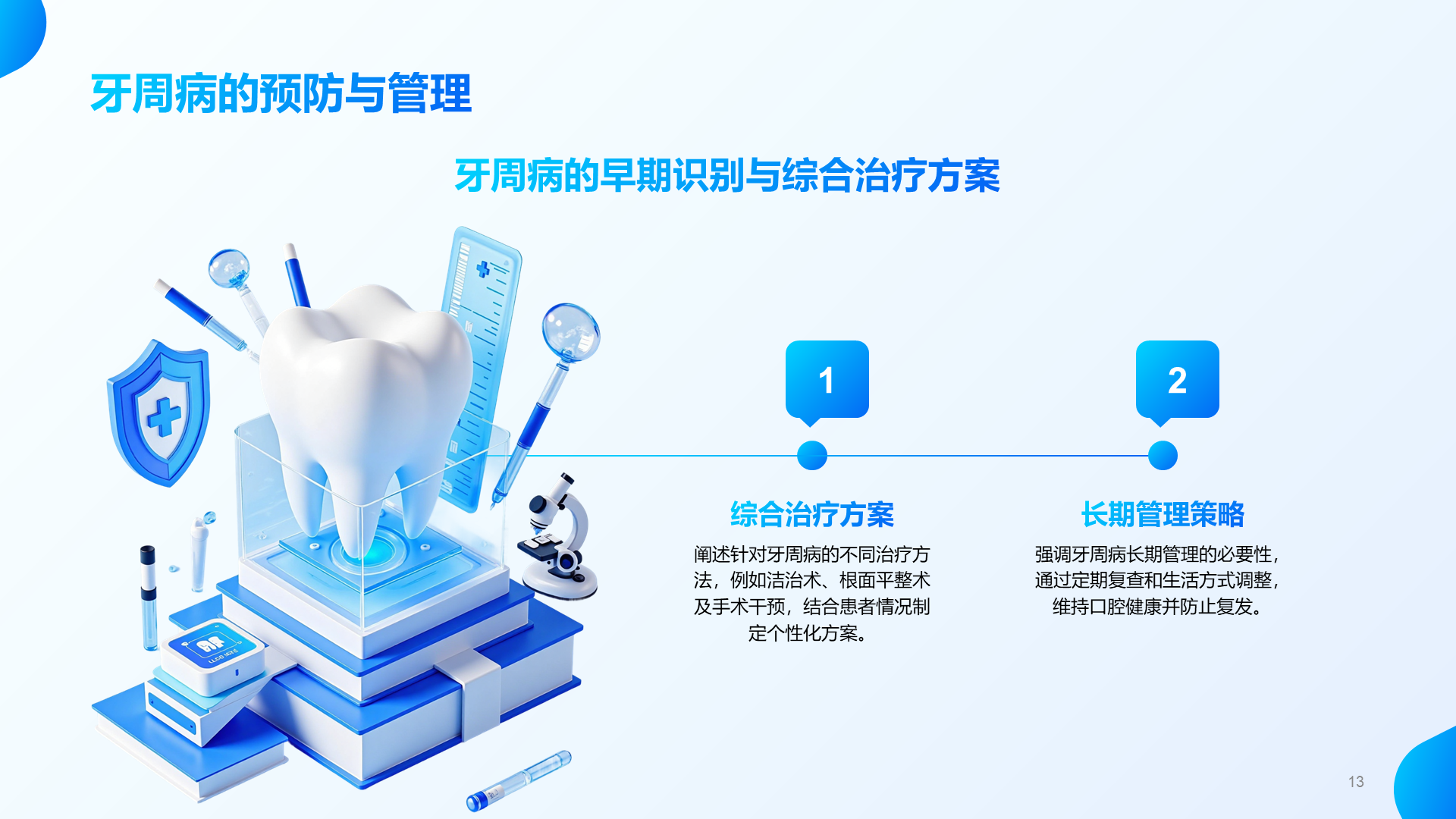 蓝色3D牙科医疗现状与发展趋势PPT模板