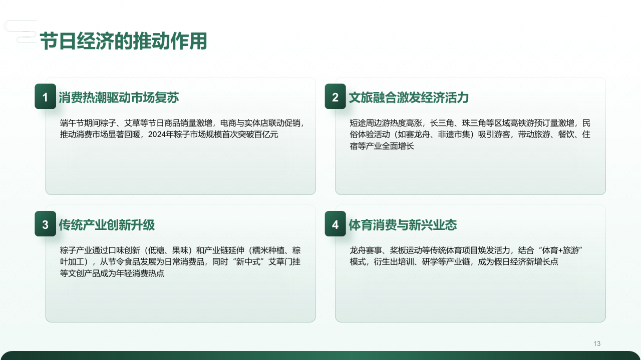 绿色复古风解读传统端午节PPT模板