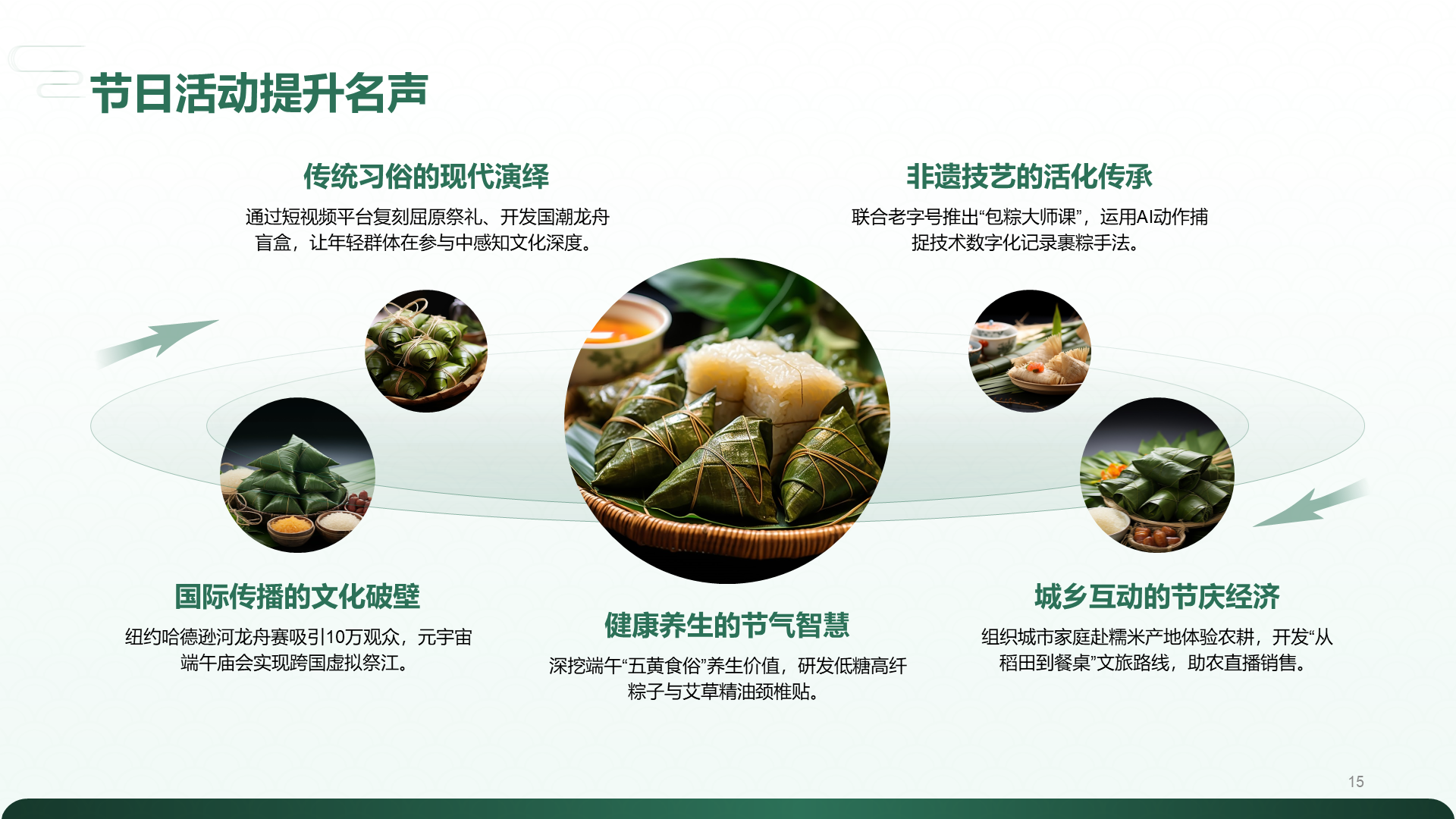 绿色复古风解读传统端午节PPT模板