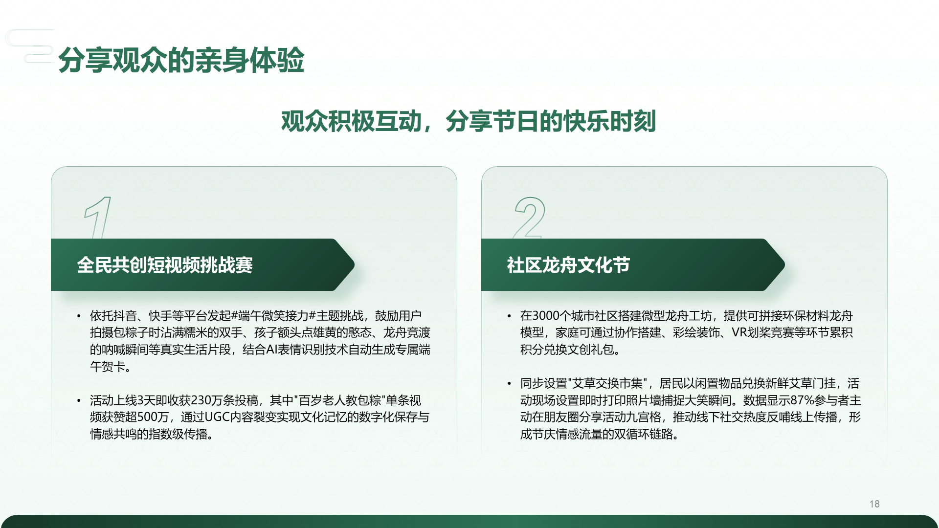 绿色复古风解读传统端午节PPT模板
