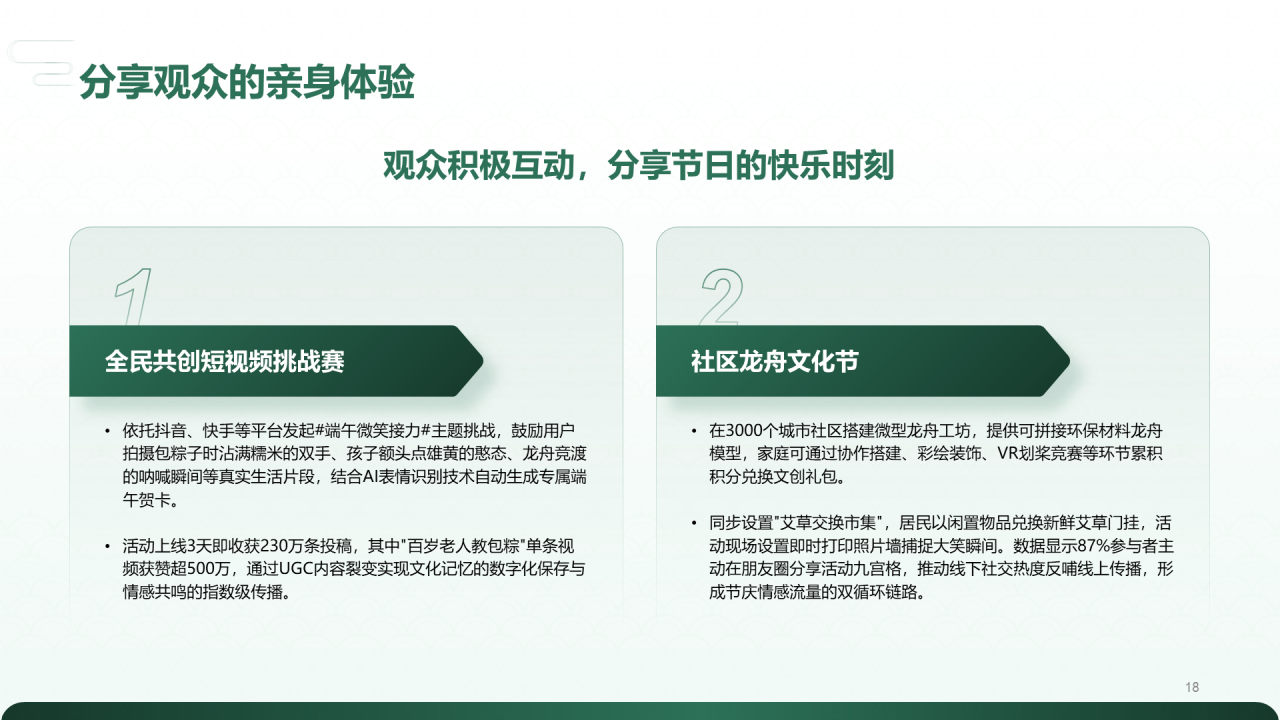 绿色复古风解读传统端午节PPT模板
