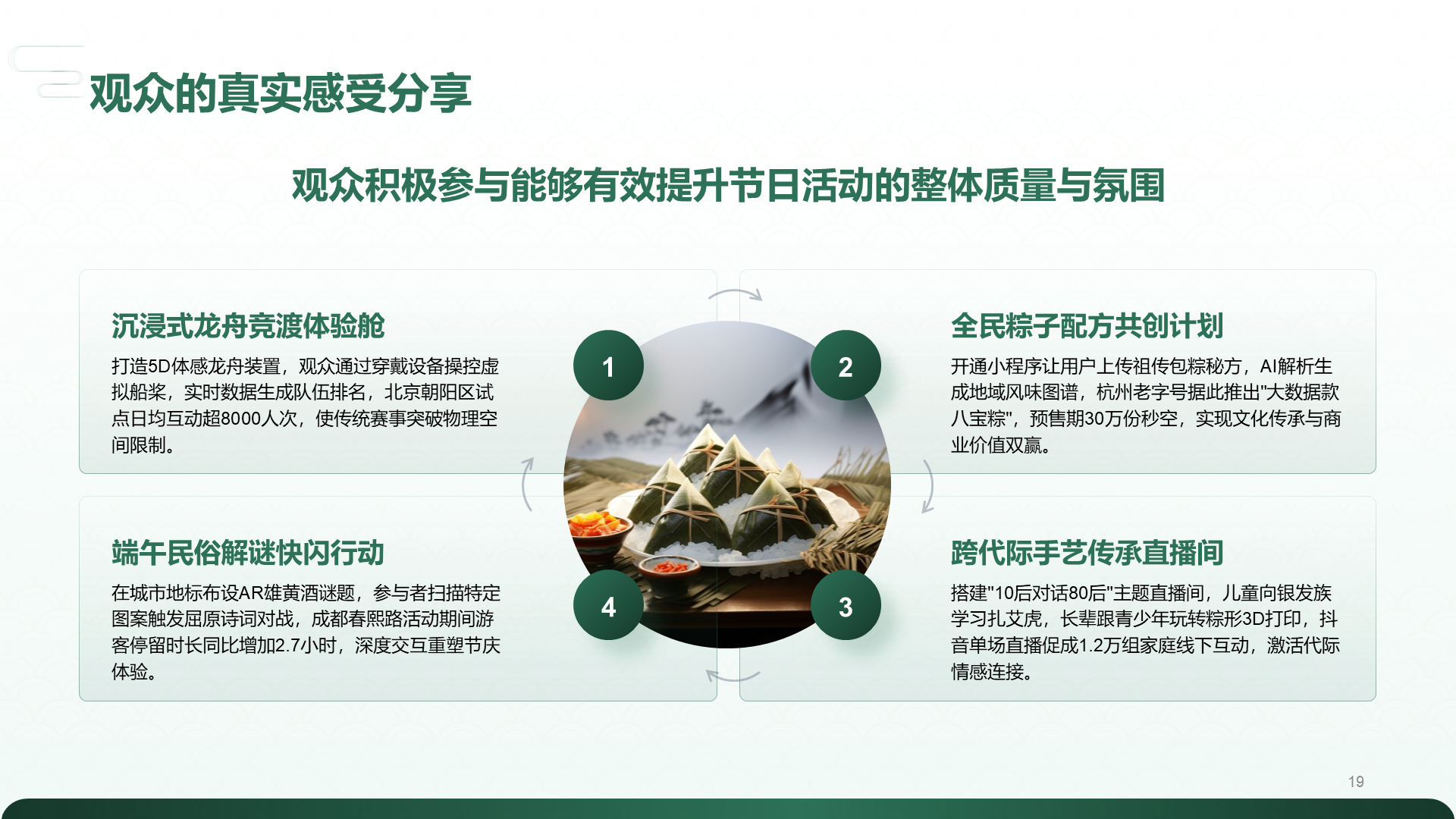 绿色复古风解读传统端午节PPT模板