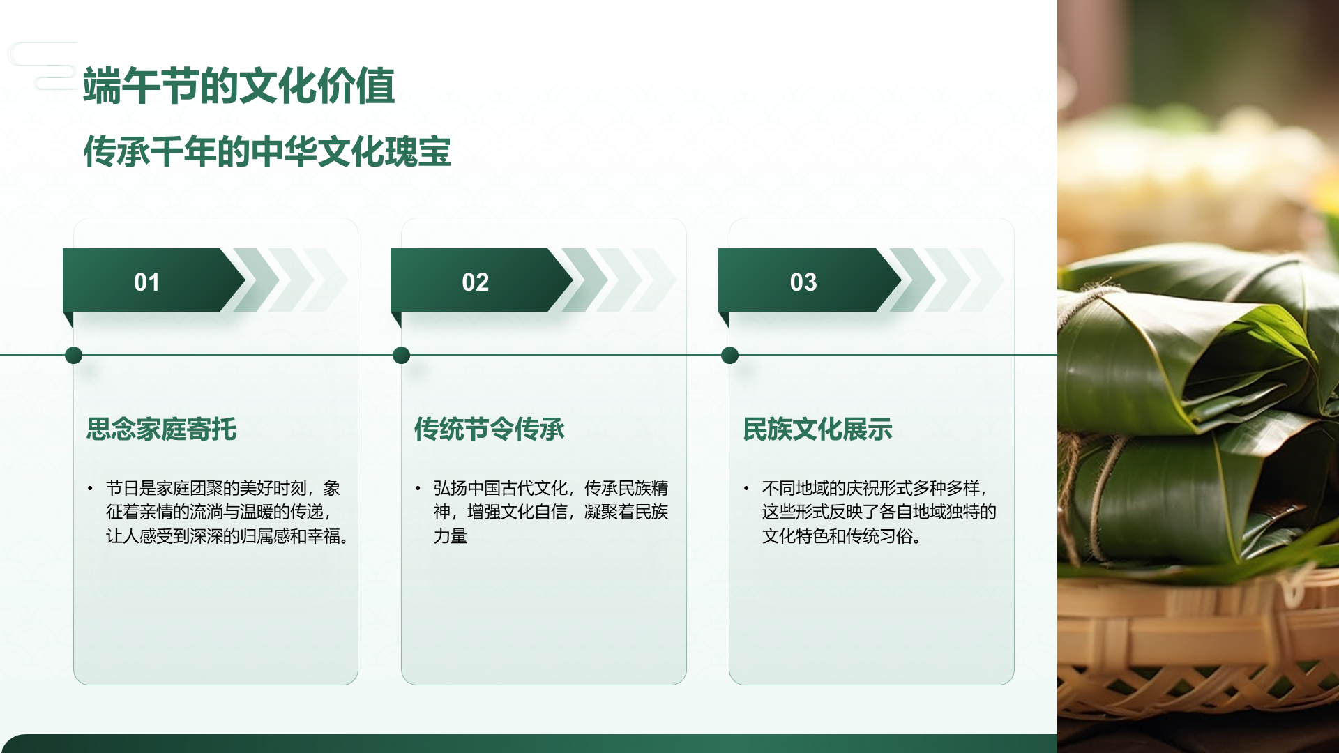 绿色复古风解读传统端午节PPT模板