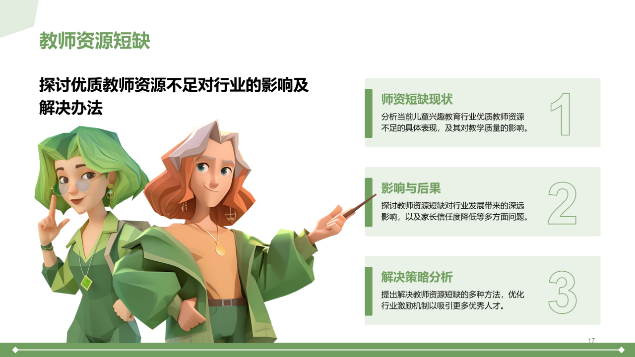 绿色3D风儿童兴趣教育行业报告PPT模板