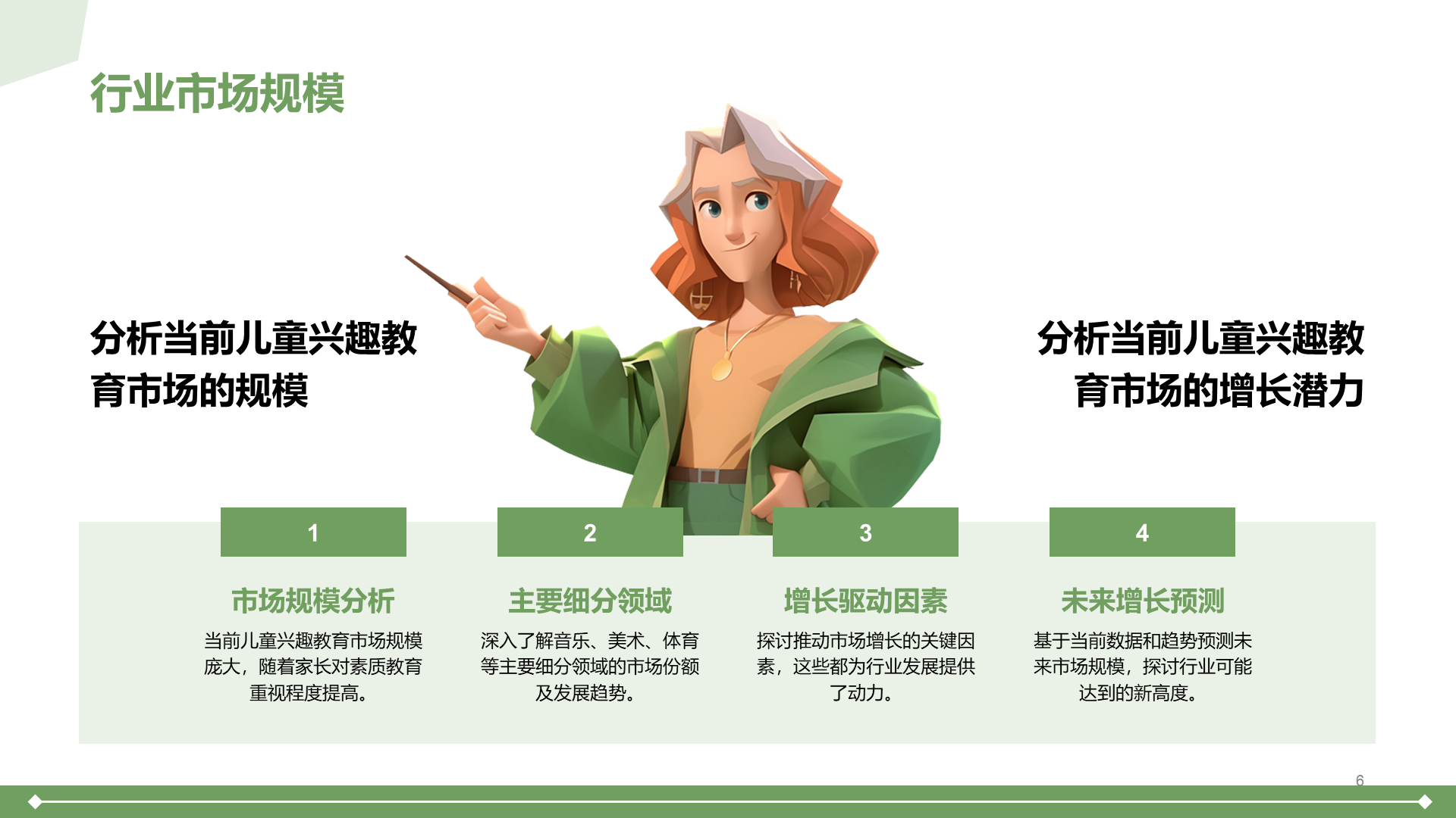绿色3D风儿童兴趣教育行业报告PPT模板