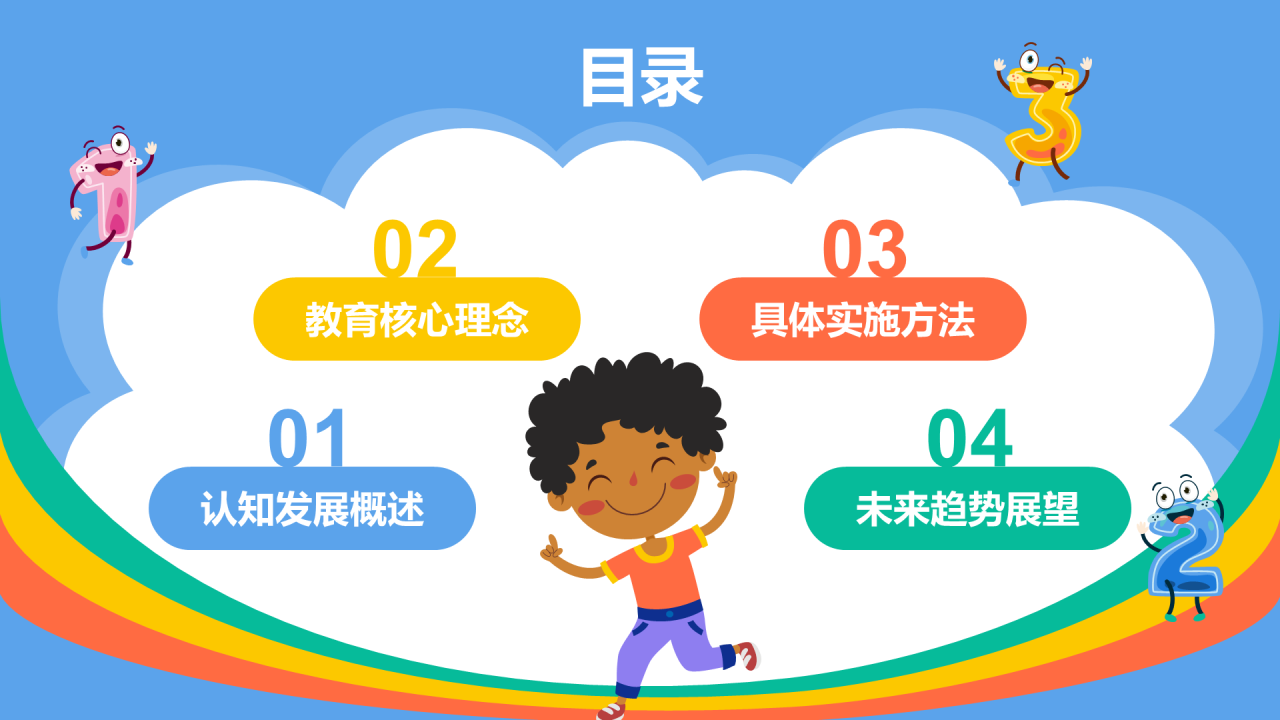 蓝色卡通风幼儿童认知教育方法探索报告PPT模板