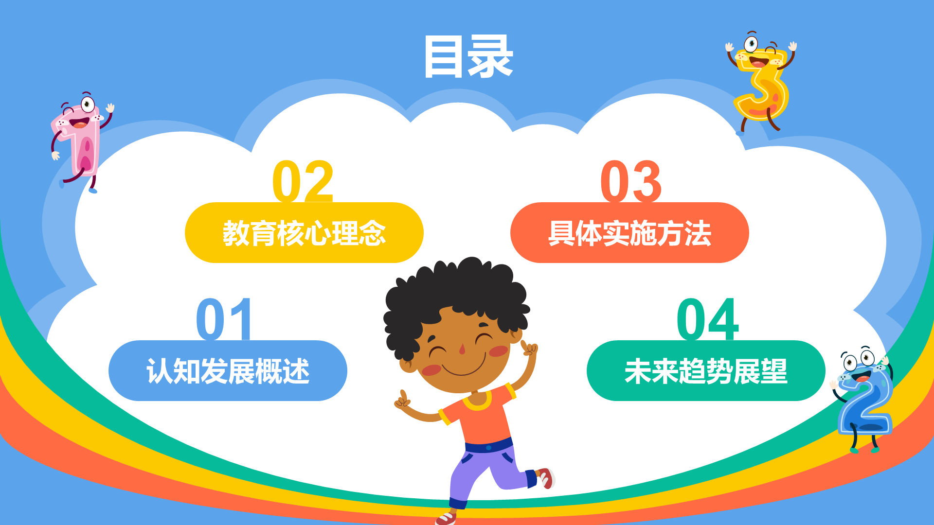 蓝色卡通风幼儿童认知教育方法探索报告PPT模板