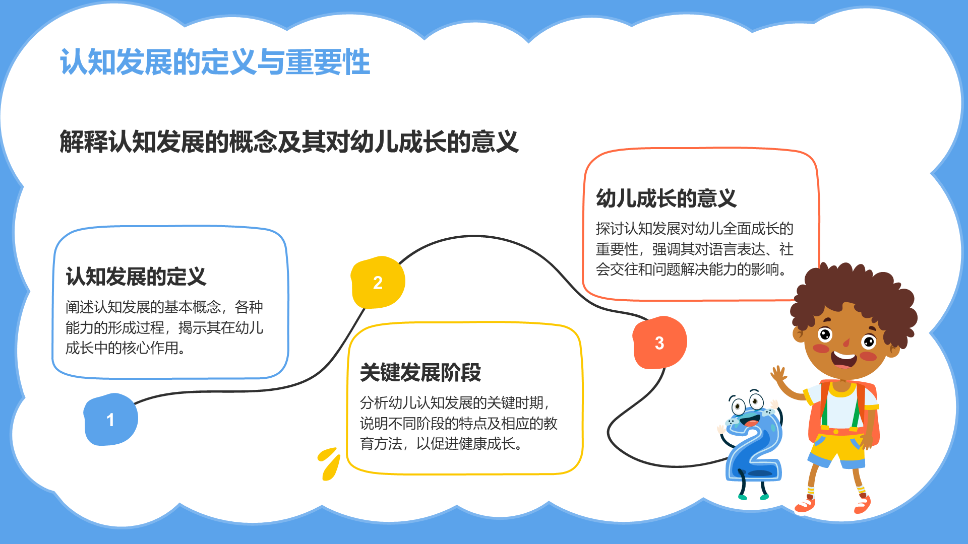 蓝色卡通风幼儿童认知教育方法探索报告PPT模板