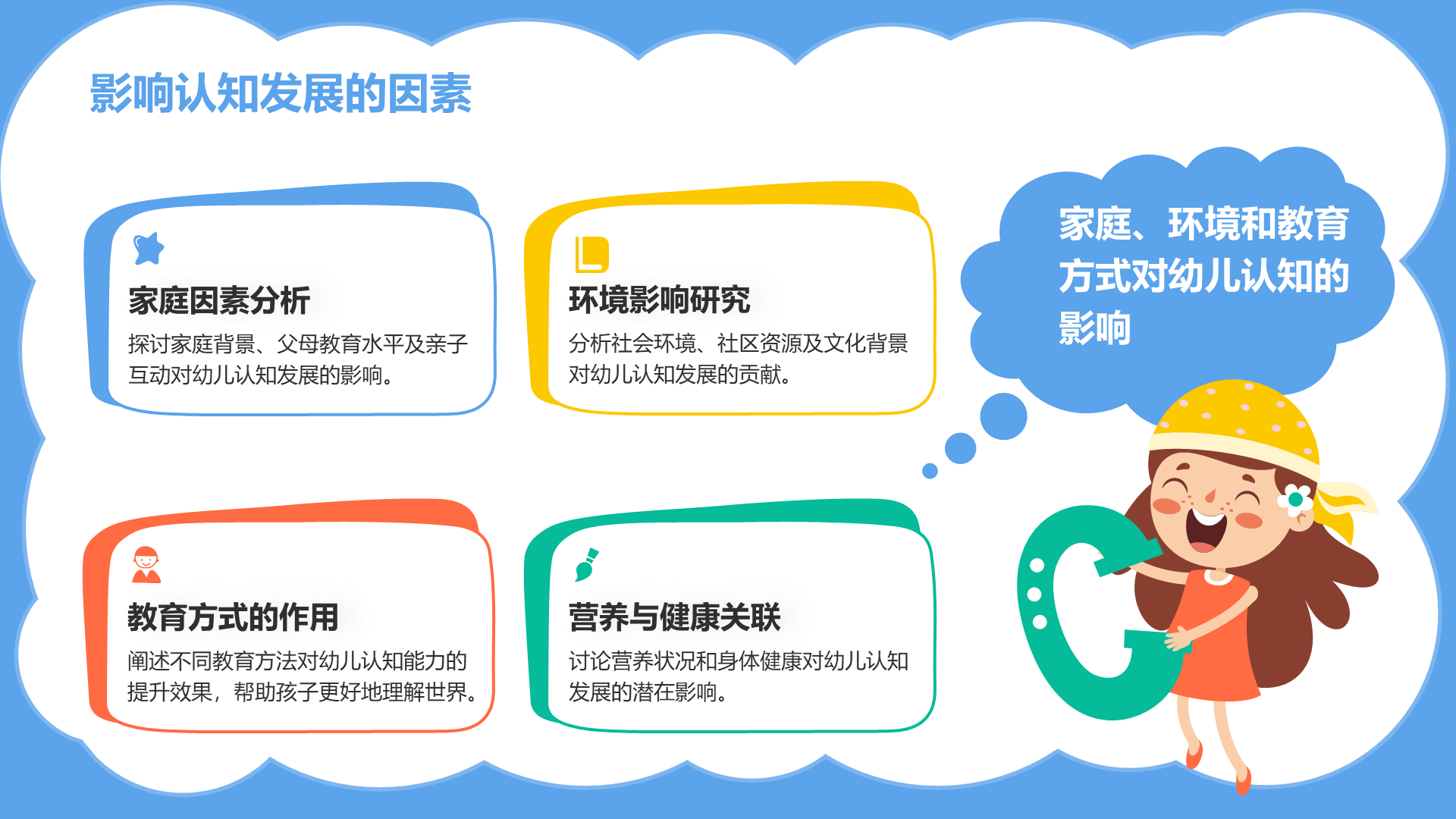 蓝色卡通风幼儿童认知教育方法探索报告PPT模板