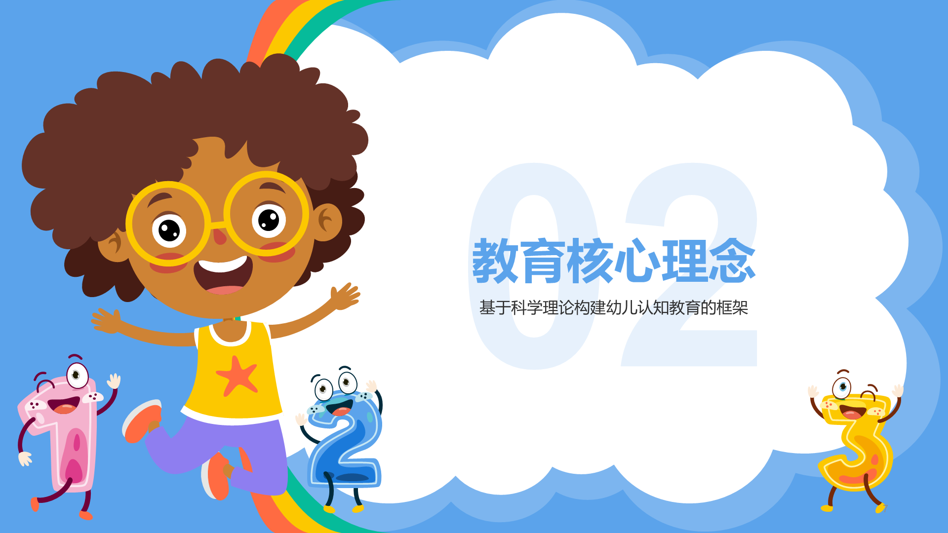 蓝色卡通风幼儿童认知教育方法探索报告PPT模板