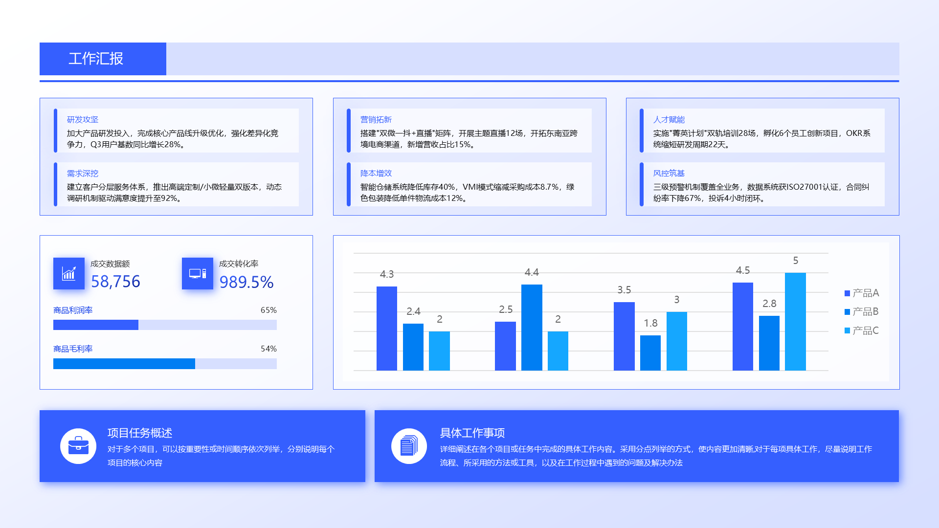 蓝色渐变风PPT柱状图