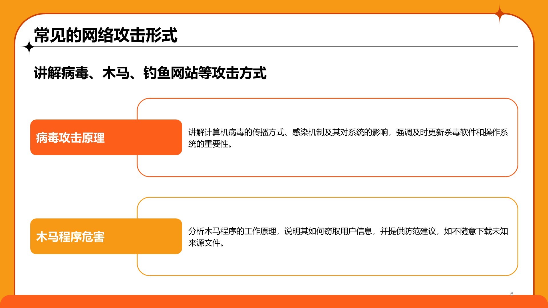橙色卡通风中小学网络安全课件PPT模板
