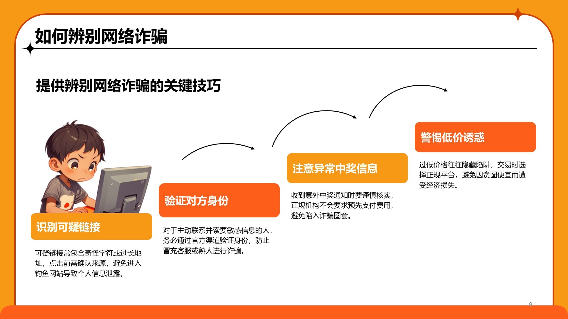 橙色卡通风中小学网络安全课件PPT模板