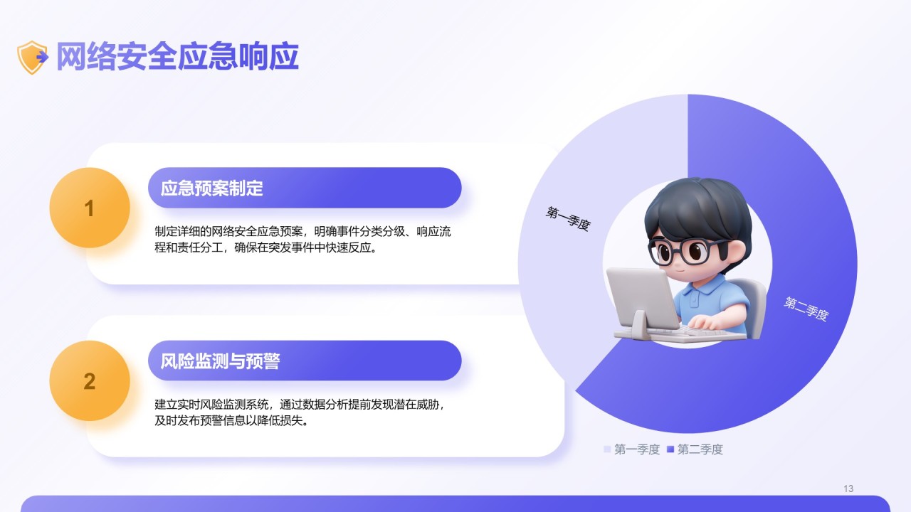 紫色3D风网络安全教育宣传PPT模板
