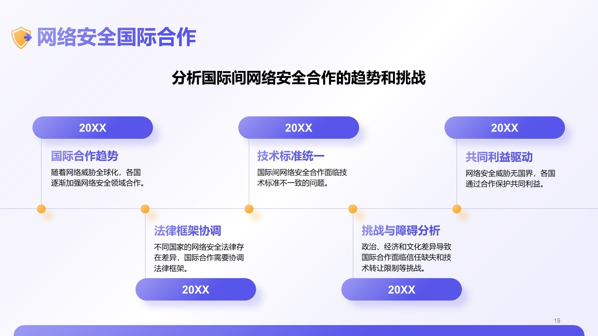 紫色3D风网络安全教育宣传PPT模板