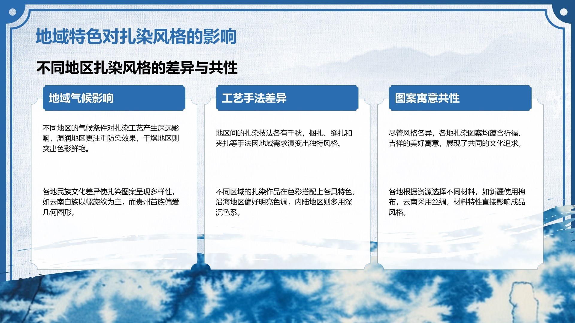 蓝色中国风非遗扎染的艺术魅力PPT模板