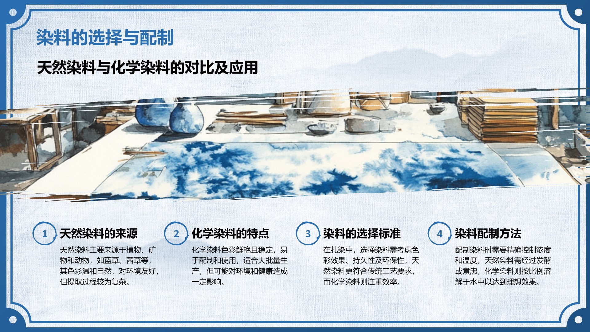 蓝色中国风非遗扎染的艺术魅力PPT模板