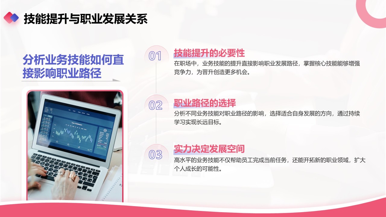 红色商务风业务技能提升分享会PPT模板