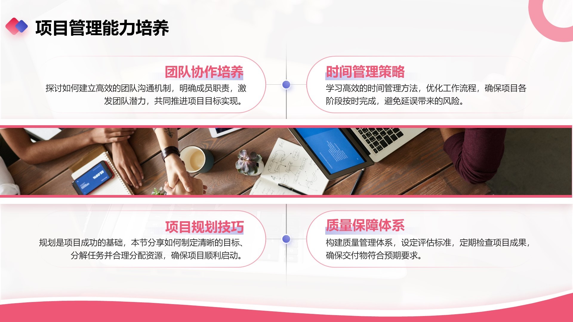 红色商务风业务技能提升分享会PPT模板