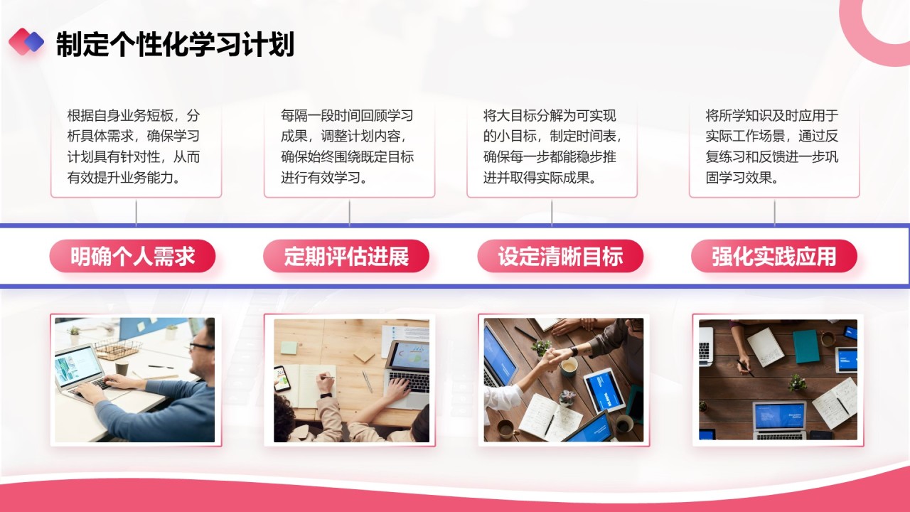 红色商务风业务技能提升分享会PPT模板