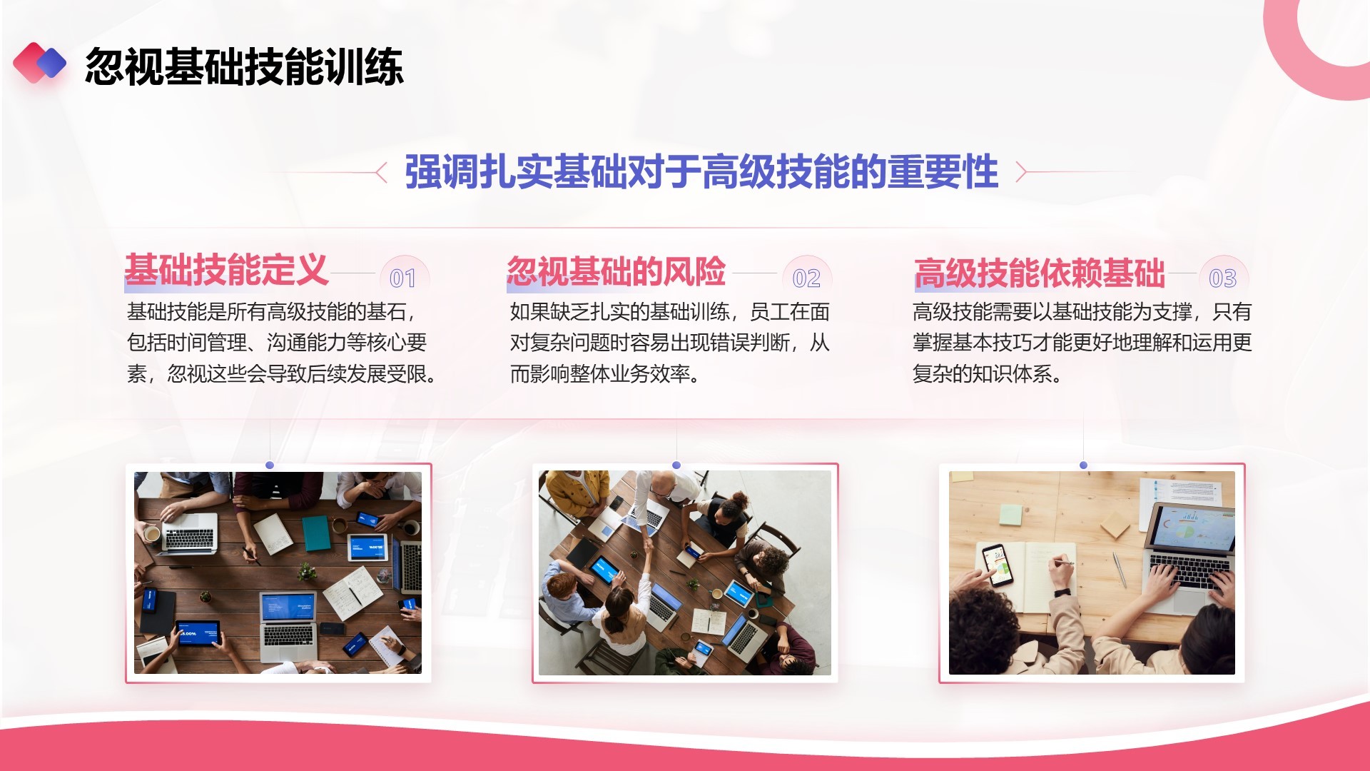 红色商务风业务技能提升分享会PPT模板