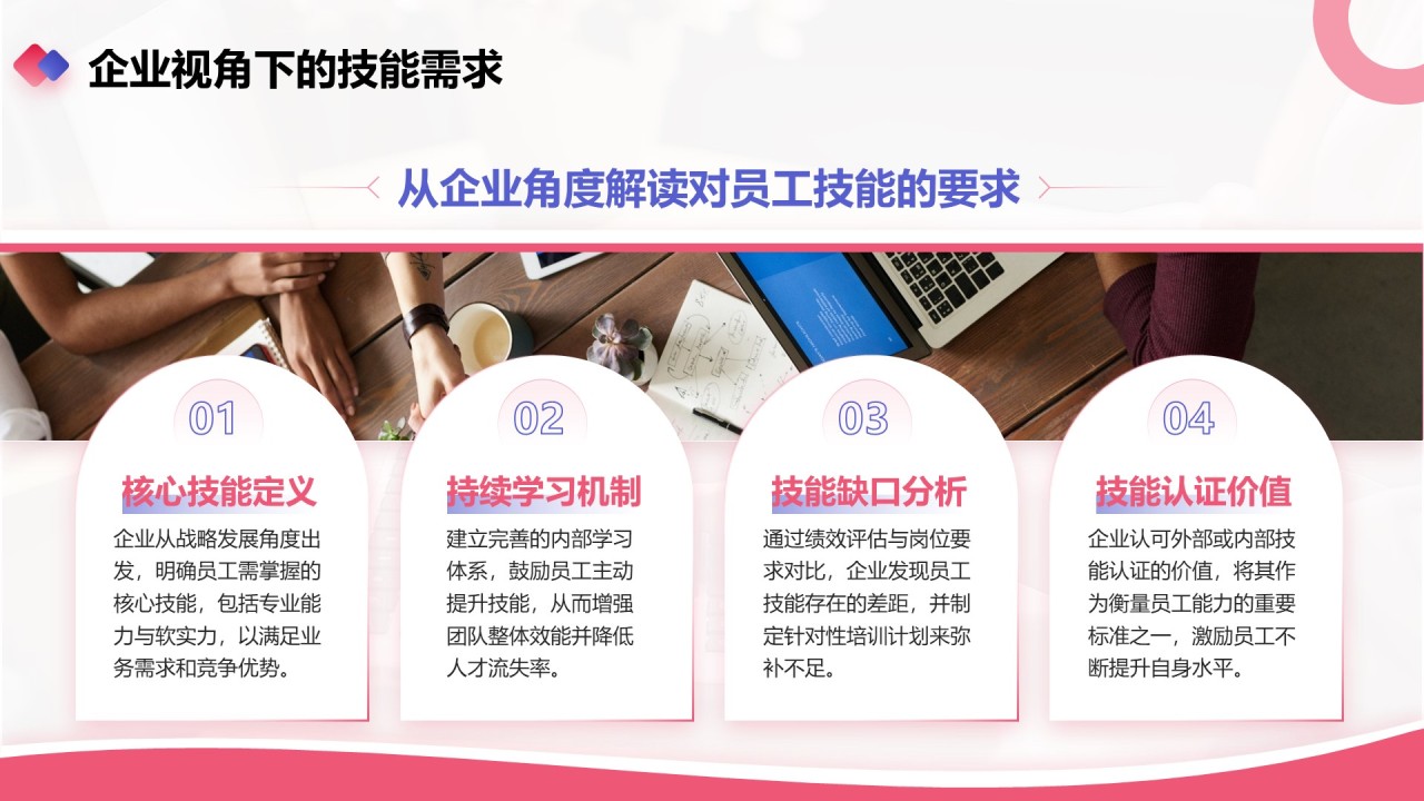 红色商务风业务技能提升分享会PPT模板