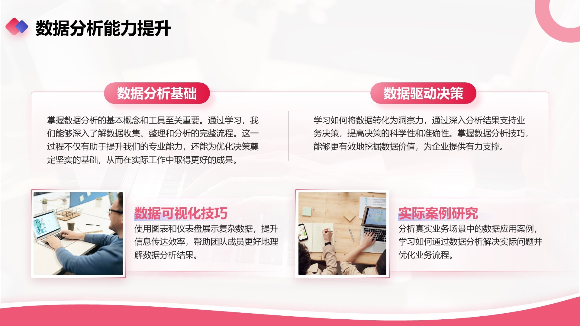 红色商务风业务技能提升分享会PPT模板