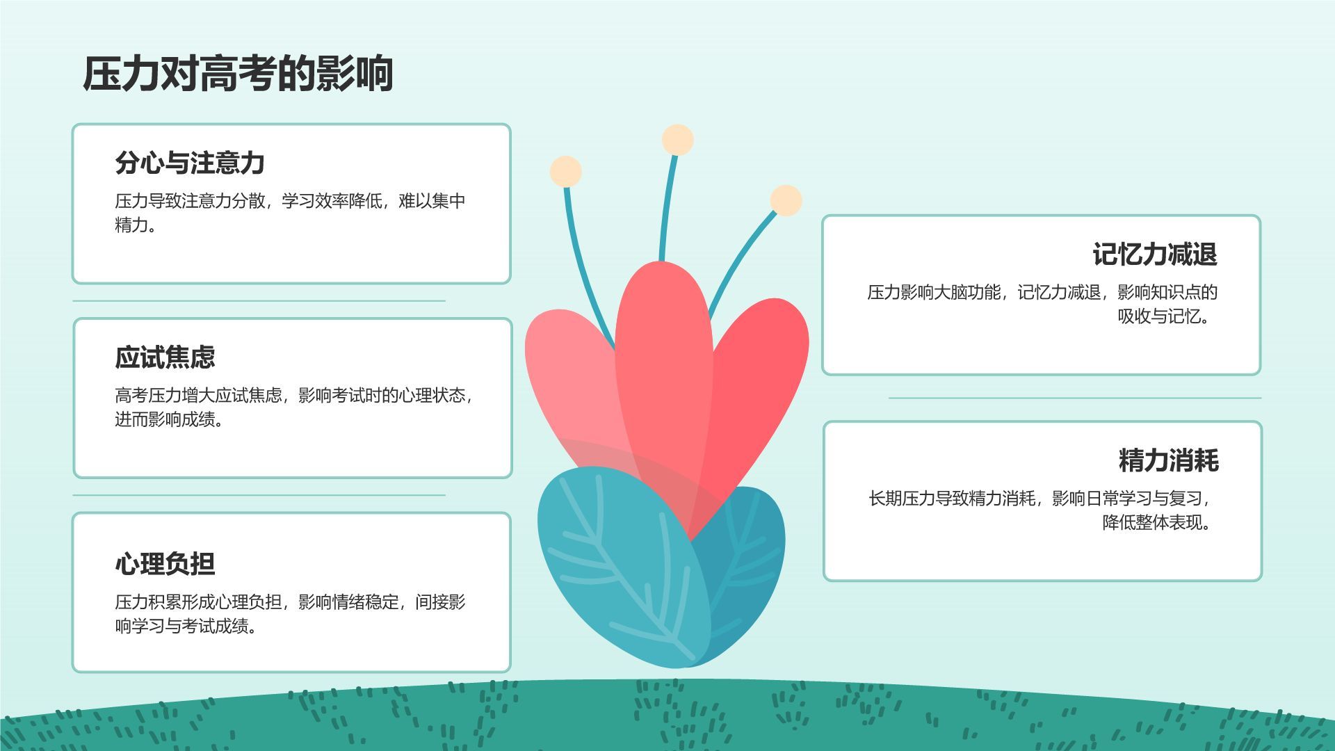 绿色插画风高考前心理减压训练营PPT模板