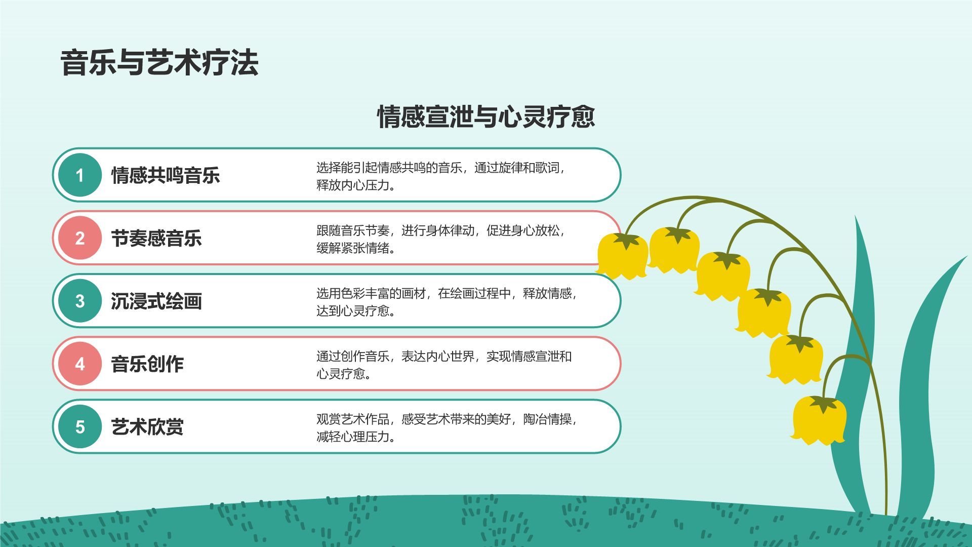 绿色插画风高考前心理减压训练营PPT模板