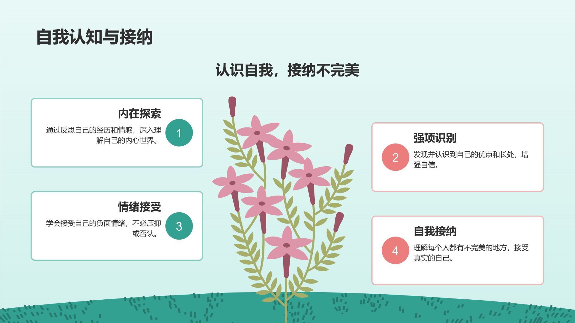 绿色插画风高考前心理减压训练营PPT模板