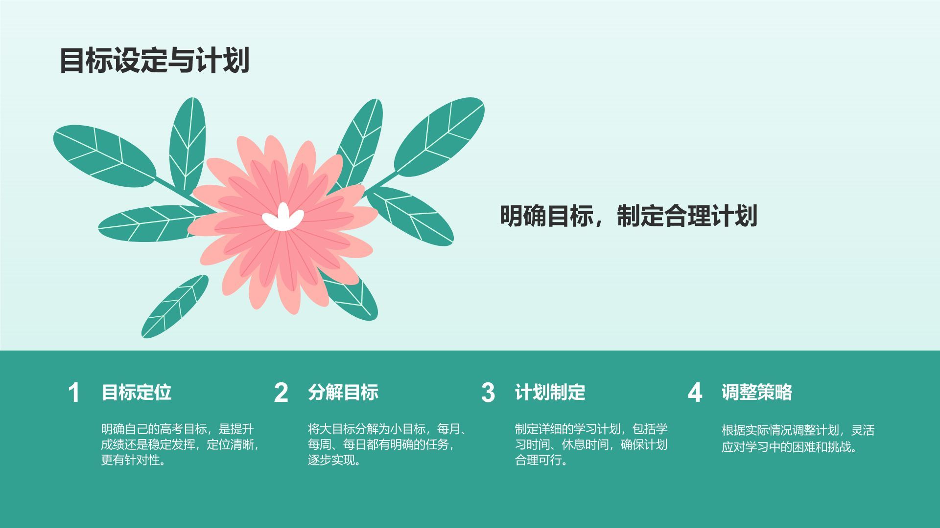 绿色插画风高考前心理减压训练营PPT模板