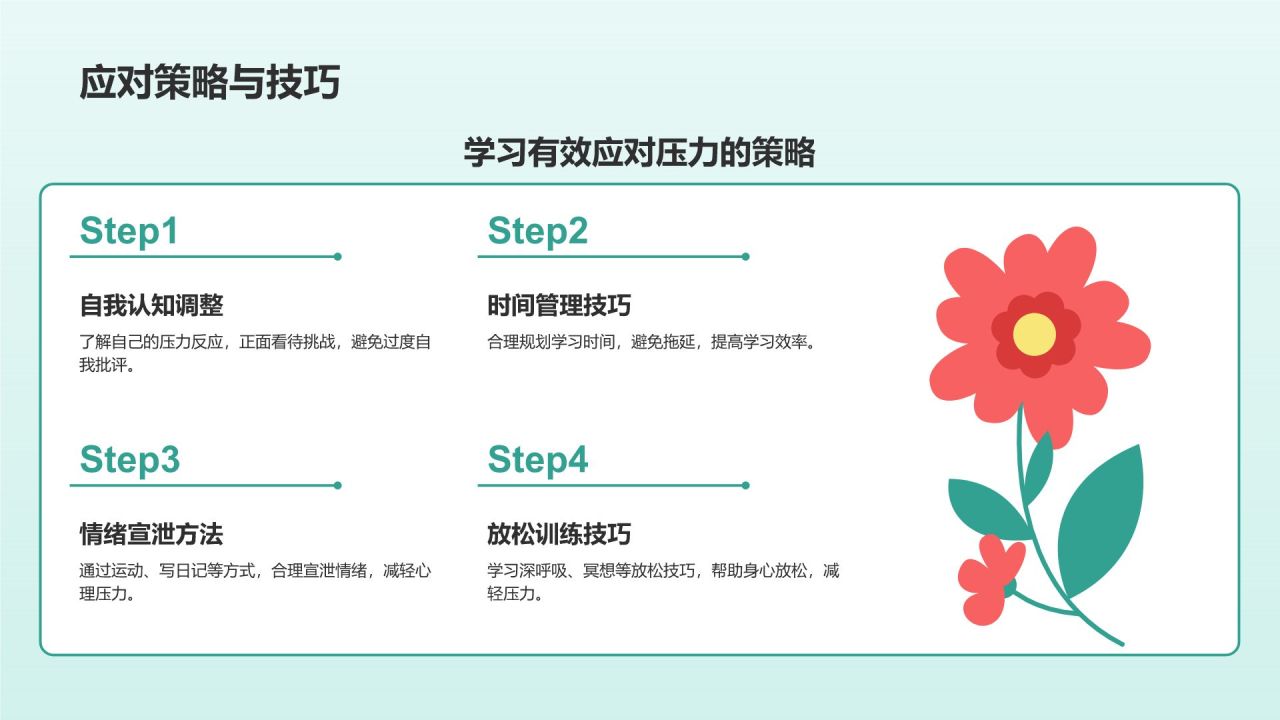 绿色插画风高考前心理减压训练营PPT模板