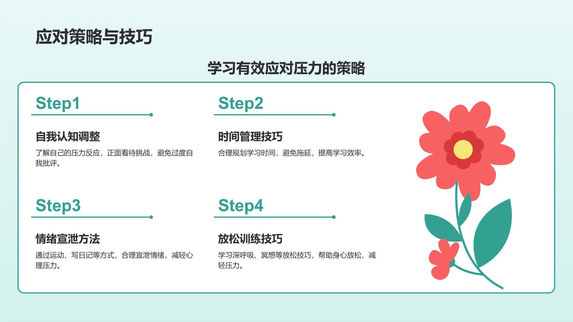 绿色插画风高考前心理减压训练营PPT模板