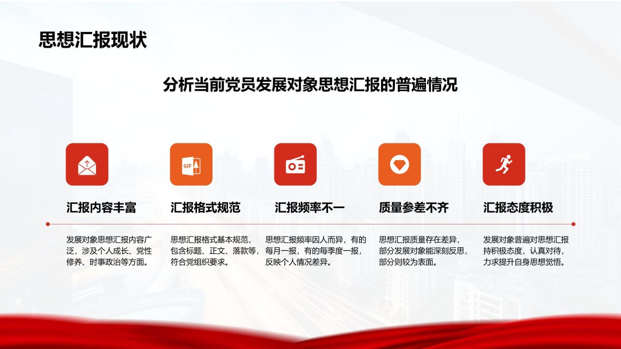 红色商务风党员发展对象思想汇报与提升PPT模板