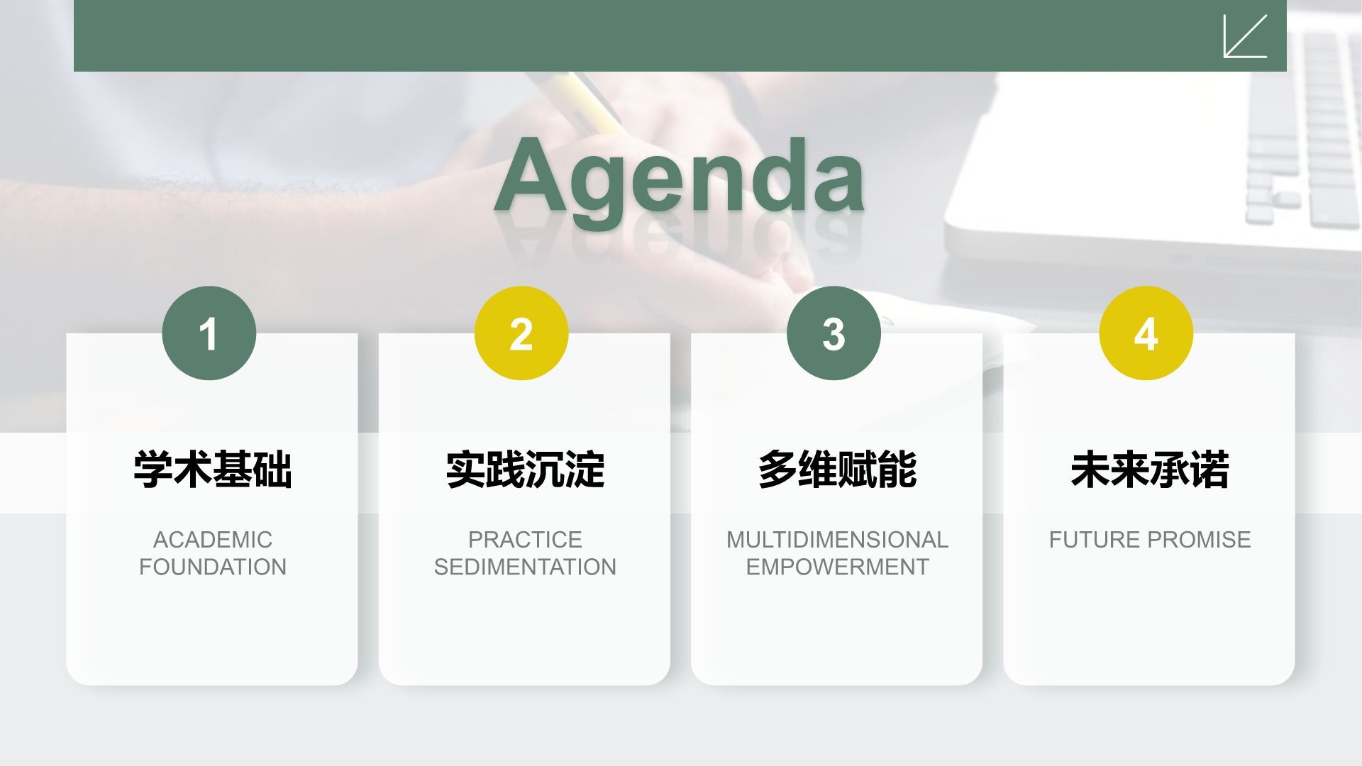 绿色商务风大学生求职面试自我介绍PPT模板