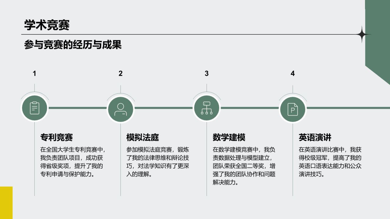 绿色商务风大学生求职面试自我介绍PPT模板