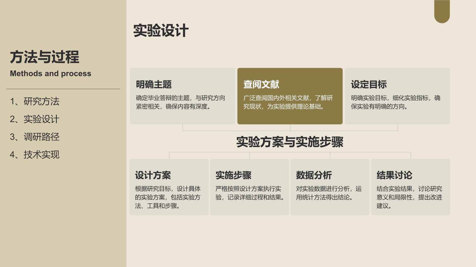 棕色简约风毕业答辩PPT模板