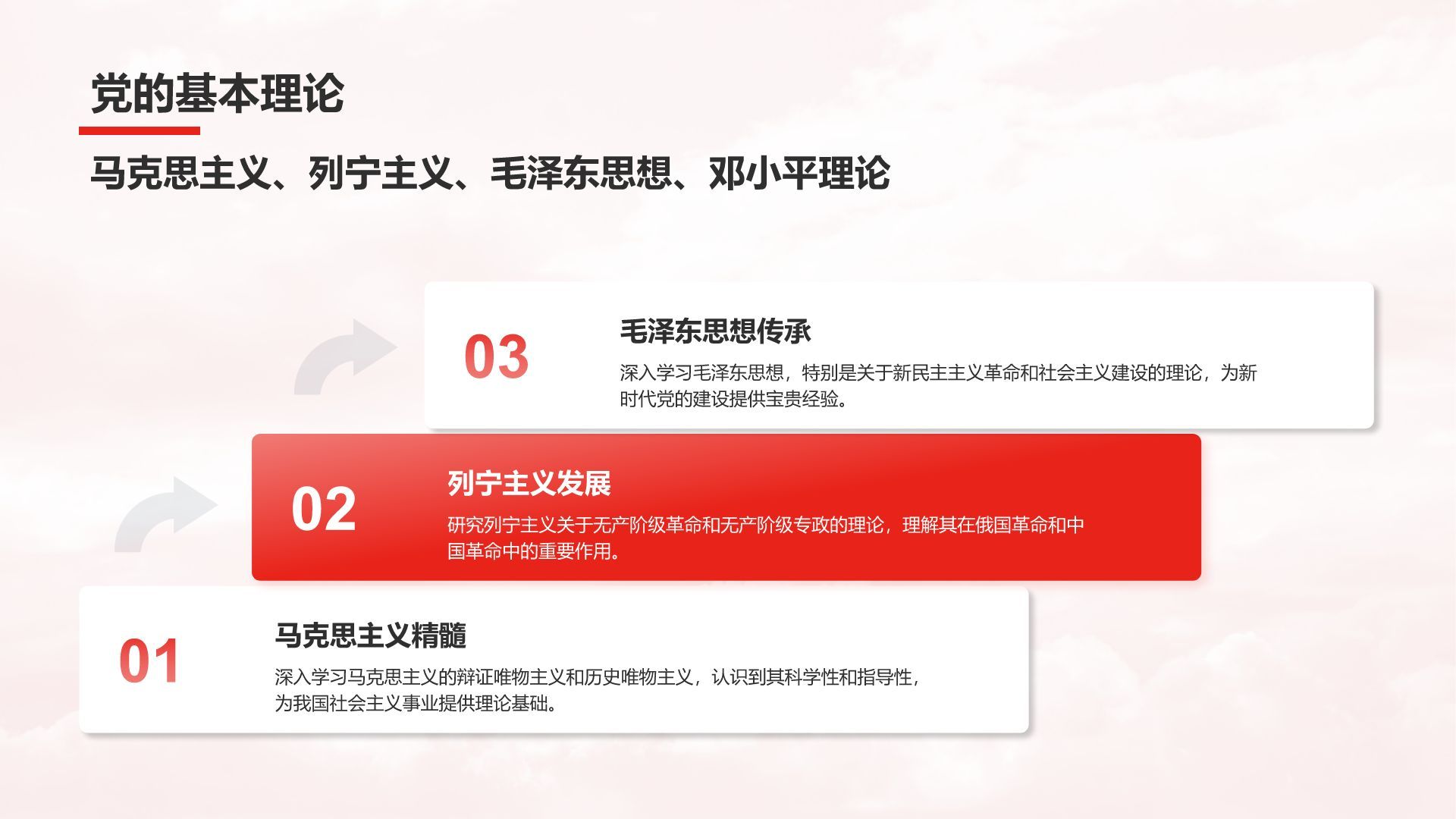红色党政风入党积极分子思想发展汇报PPT模板
