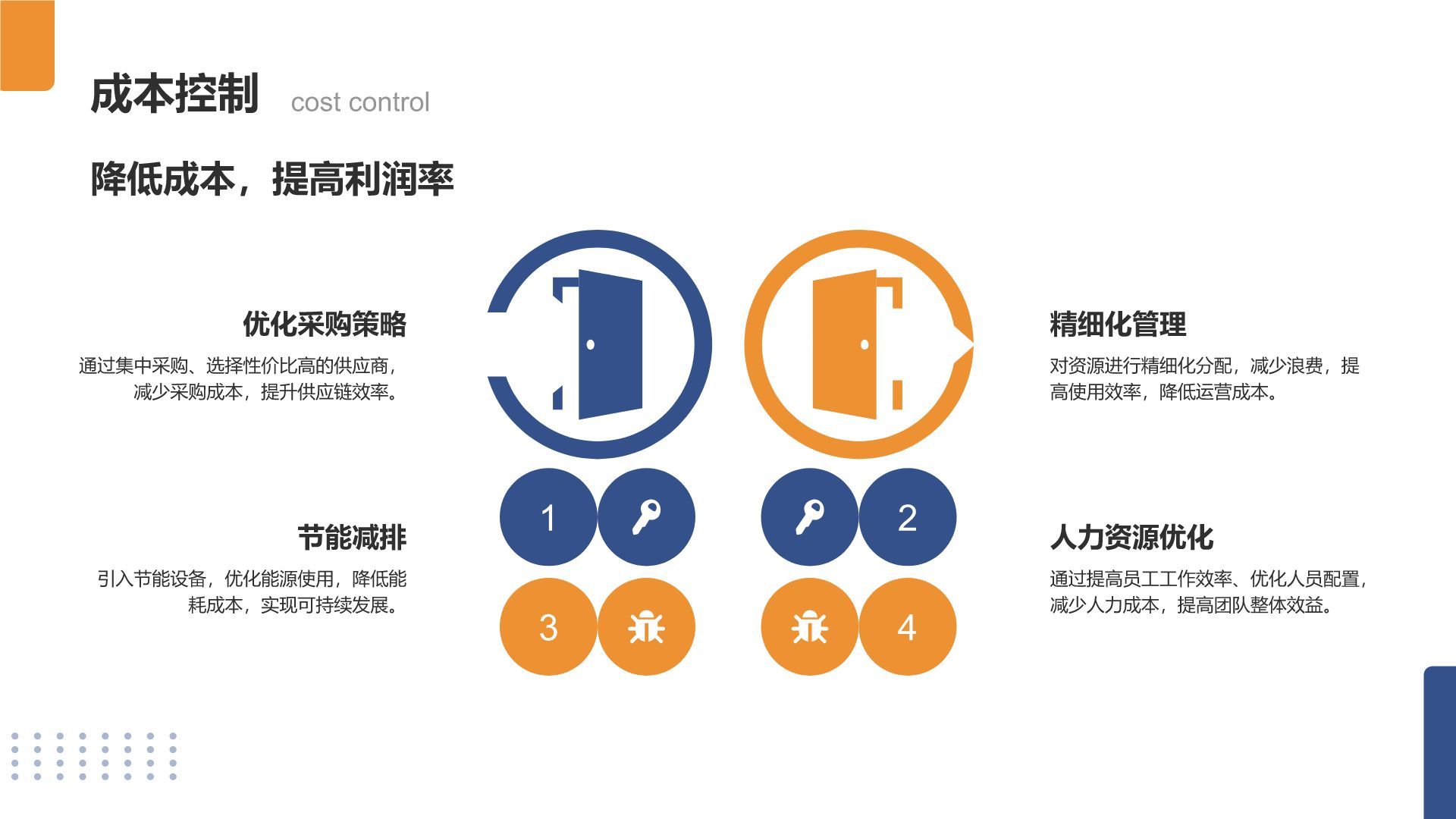 蓝色商务风大学生创业项目商业模式书PPT模板