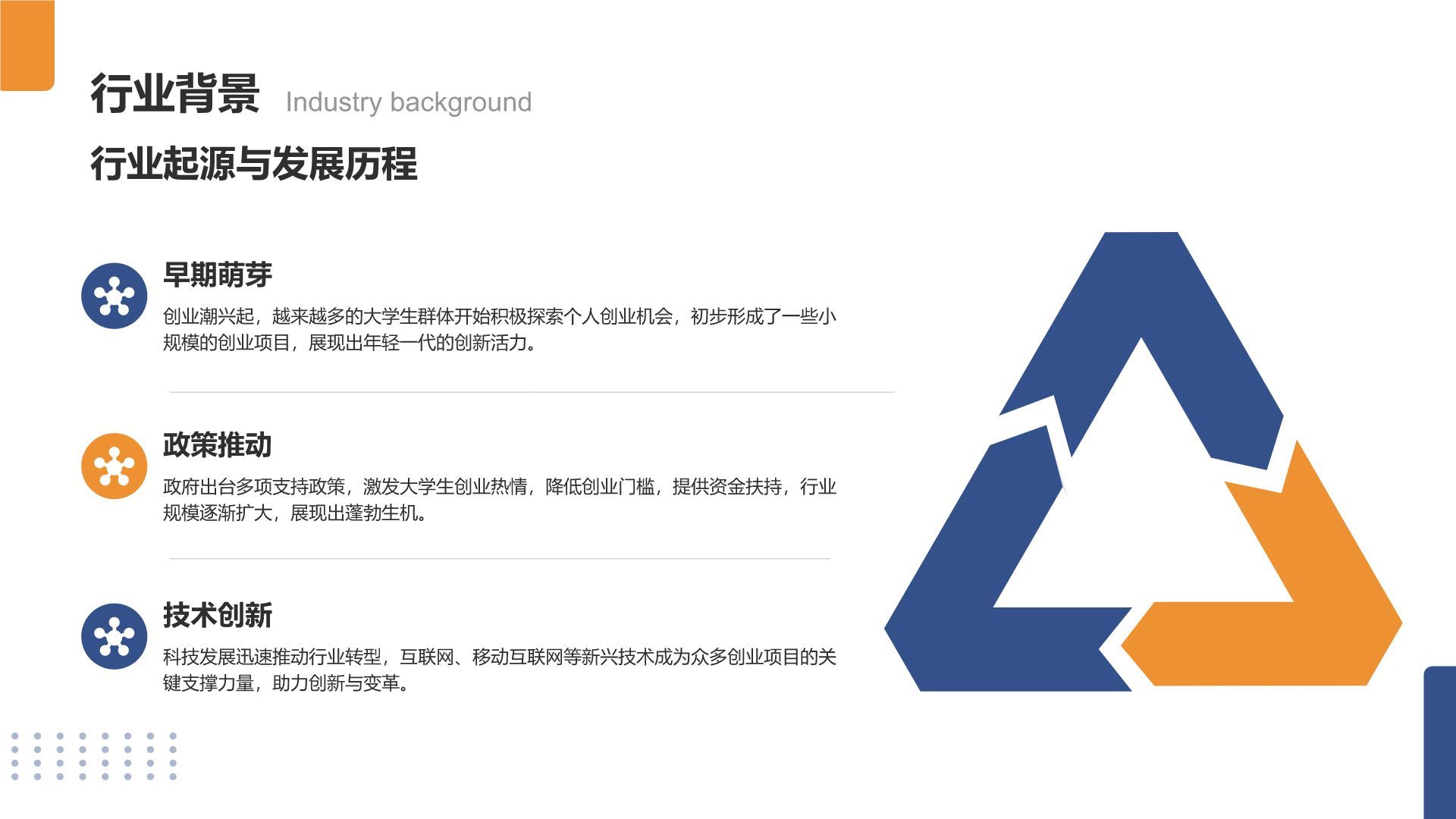 蓝色商务风大学生创业项目商业模式书PPT模板