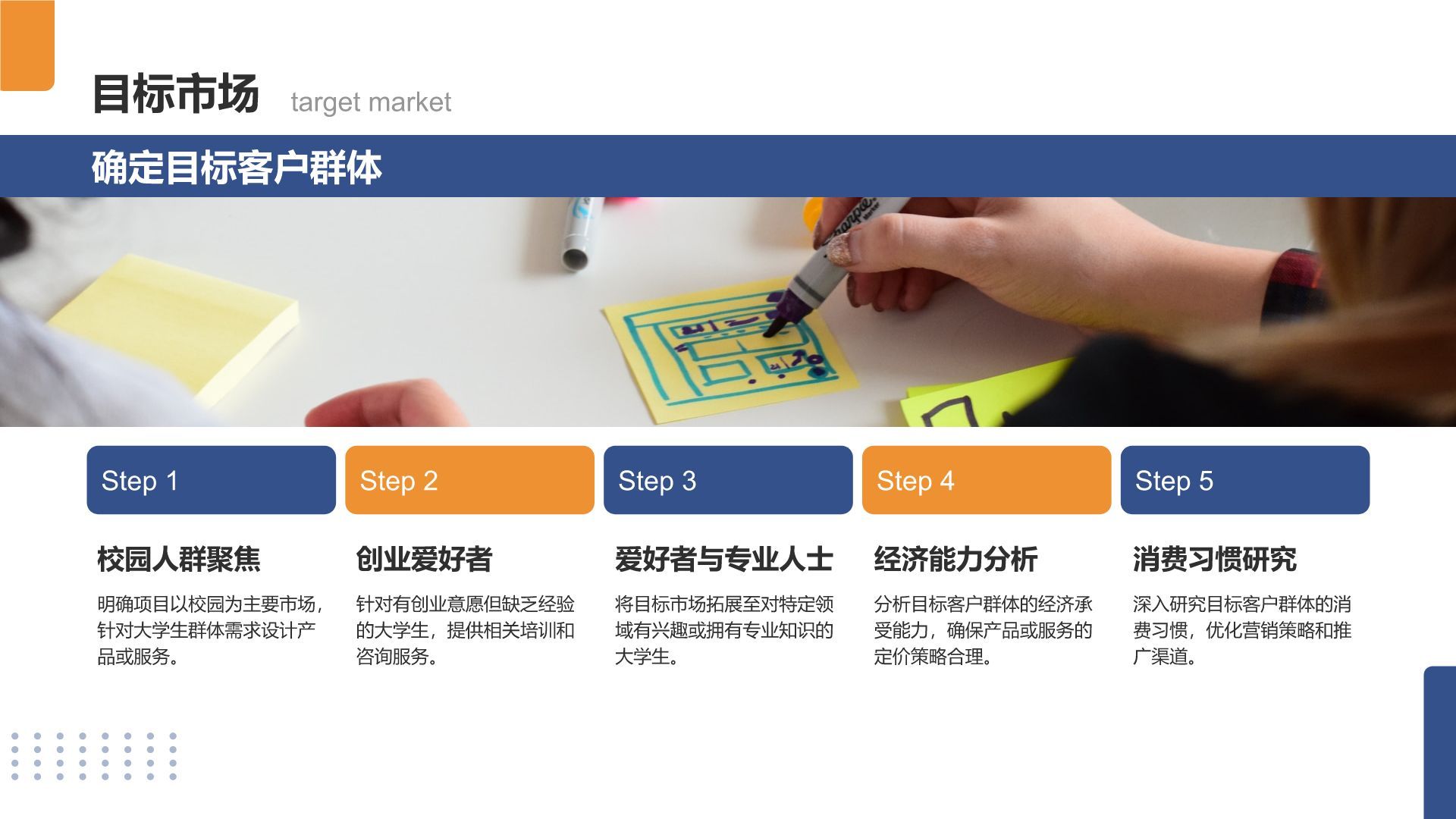 蓝色商务风大学生创业项目商业模式书PPT模板